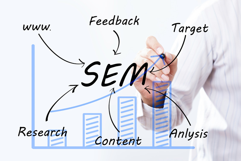 Search Engine Marketing SEM Service in Bangalore