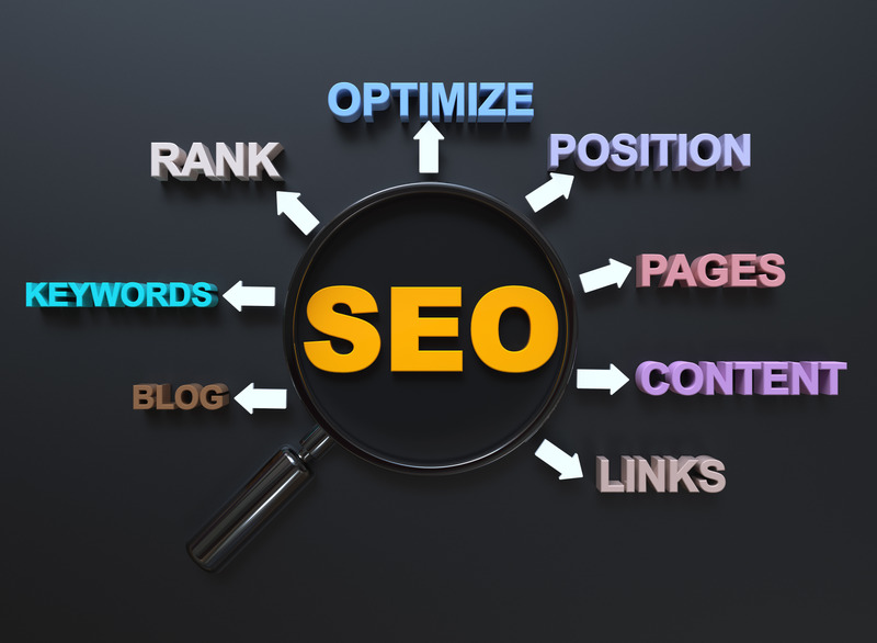 Best SEO service in Bangalore